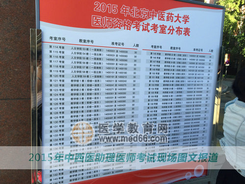 2015中西医助理医师北京中医药大学考场指示牌