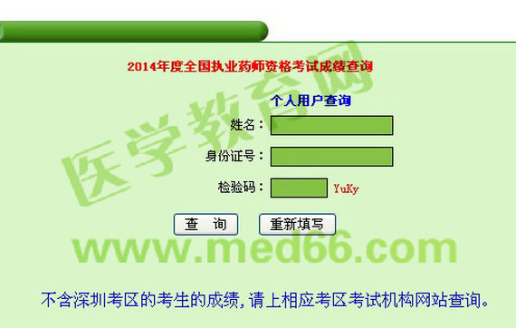 2014年广东执业药师成绩查询