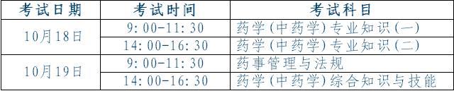 滁州执业药师考试时间安排