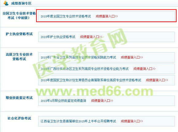 2015年全国卫生技术资格考试成绩查询入口7月24日开通