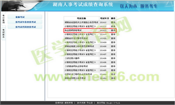 2014年湖南省执业药师成绩查询入口1月9日开通