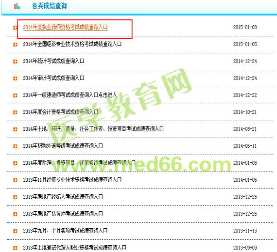 2014年兵团执业药师考试成绩查询入口