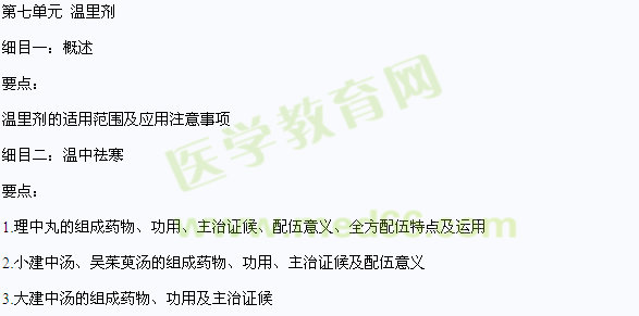 中医执业医师考试大纲