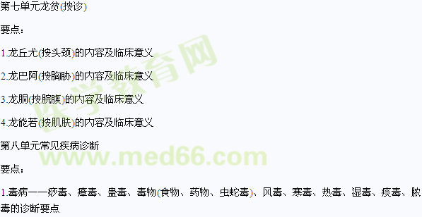 2013年中医（状医）执业助理医师壮医诊断要点学（师承与确有专长）