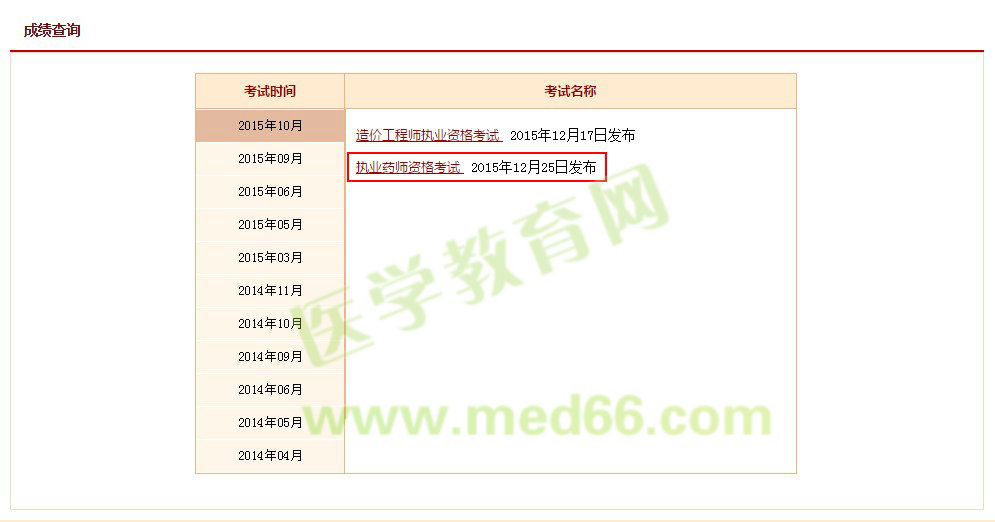 2015年执业药师考试成绩查询入口12月25日开通