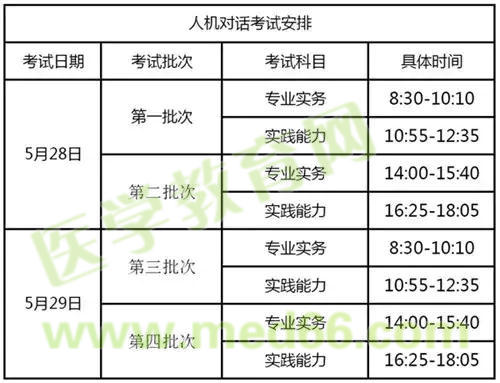 2016年护士考试人机对话试点考试时间