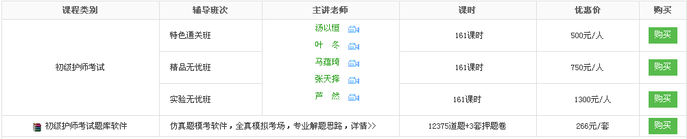 2017年贵州省护师考试视频讲座