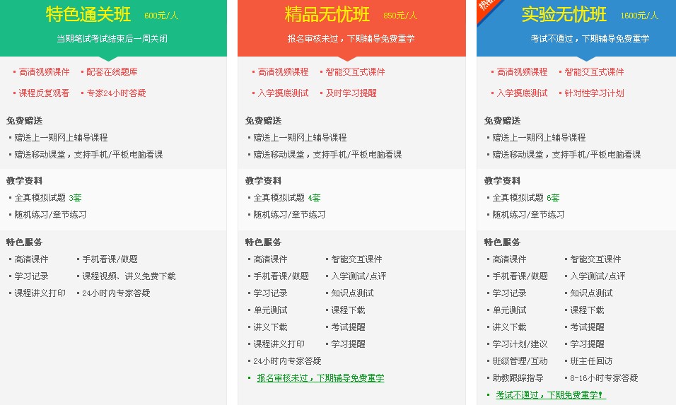 外科主管护师考试培训网站