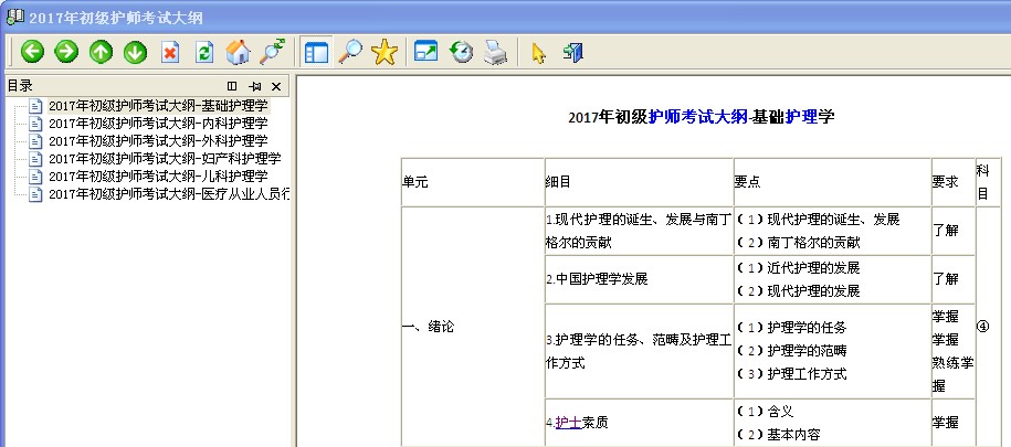 2017年初级护师考试大纲电子书免费下载