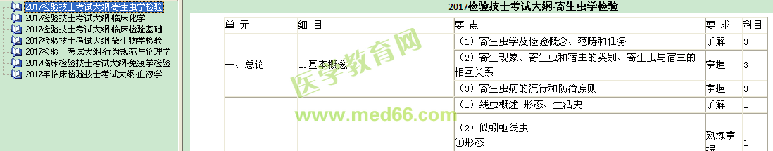 2017年临床检验技士考试备考手册电子书免费下载