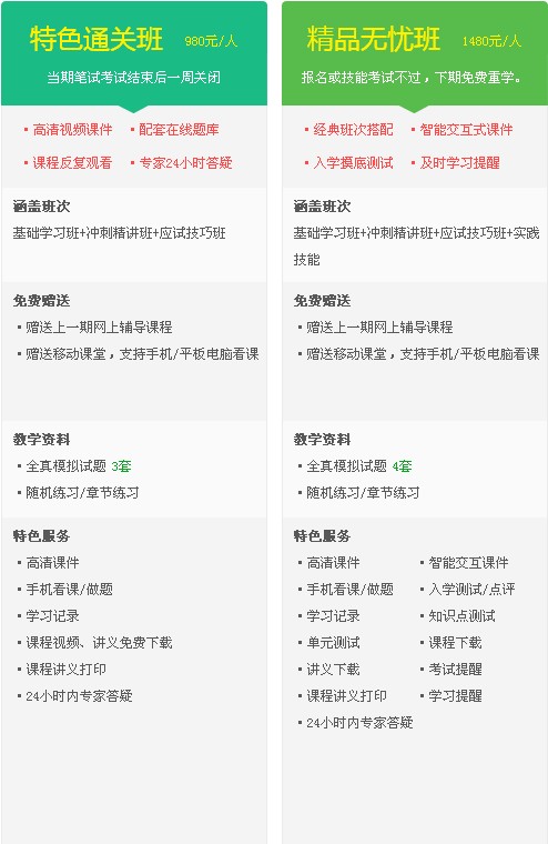 2017年中西医执业医师