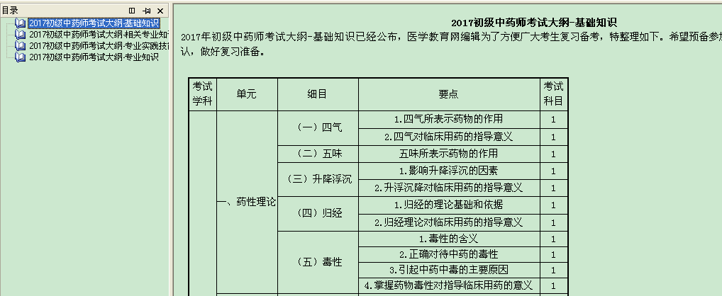 2017年初级中药师考试大纲电子书免费下载