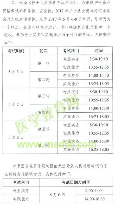2017年护士资格考试人机对话考试报名指导