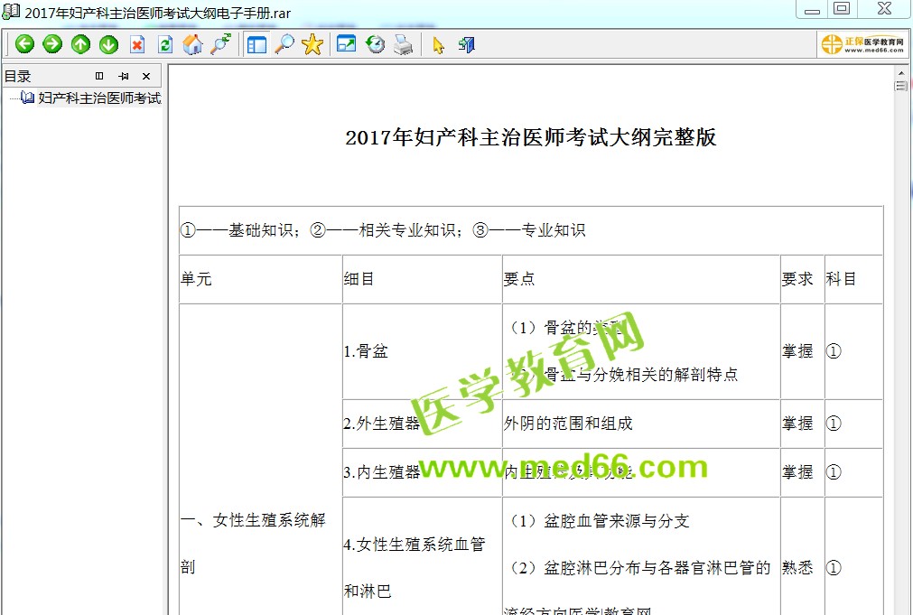 2017年妇产科主治医师考试大纲电子书免费下载