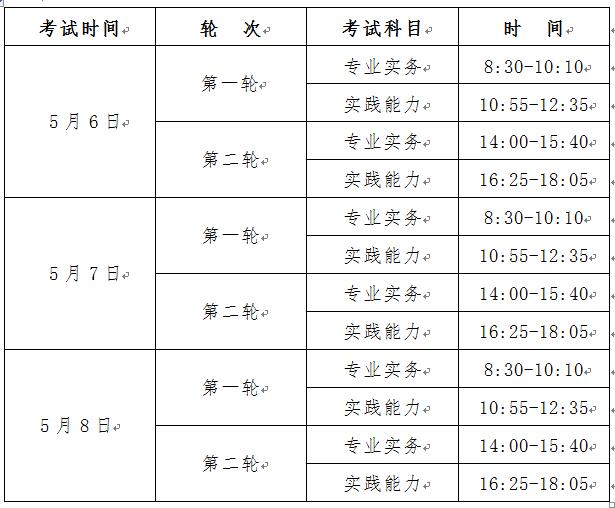 四川宜宾2017年护士执业资格考试报名通知