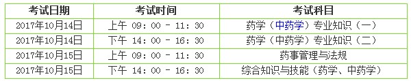 2017年全国执业药师考试时间是统一的吗