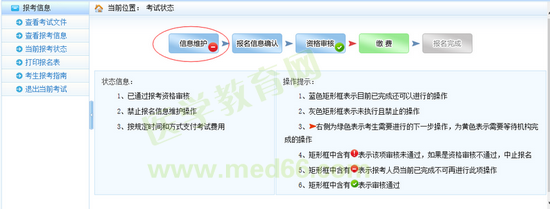 2017年执业药师考试报名常见问题解答