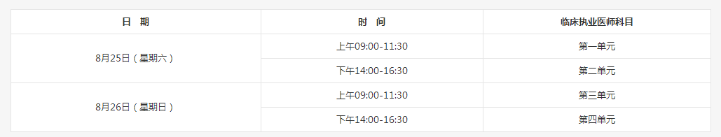 2018年临床执业医师资格技能/考试具体安排