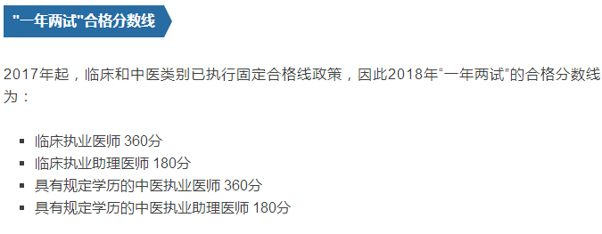 【重大消息】2018年医师资格考试“一年两试”试点不止8省