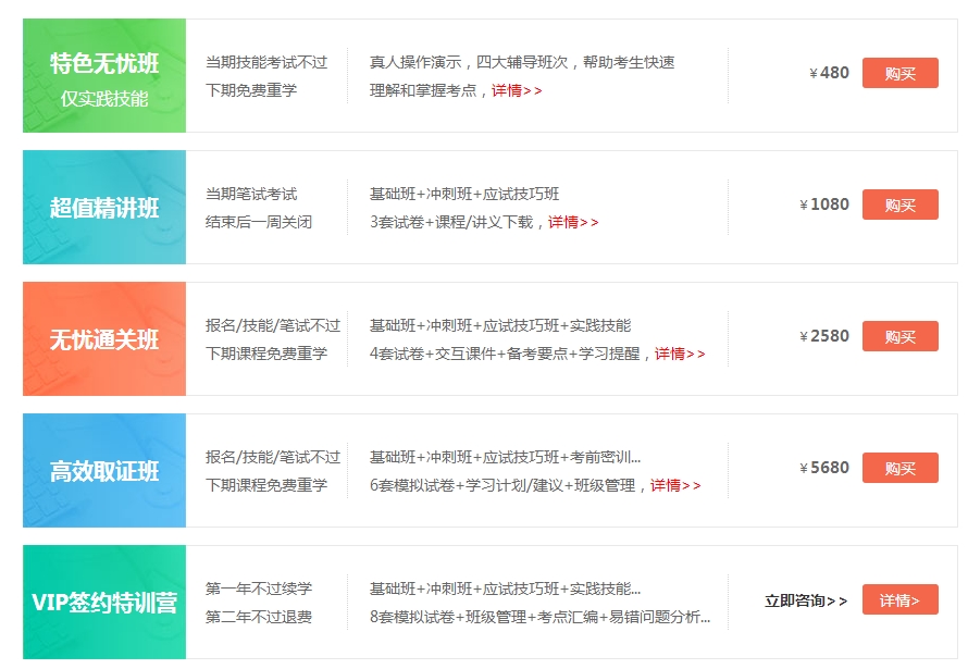 福建省2019年口腔执业/助理医师考试大纲公布时间