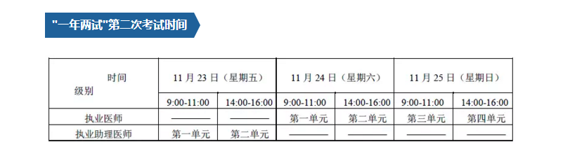 海南省2018中医执业医师一年两试考试时间