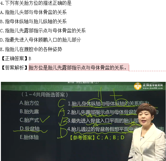 医学教育网课程与2018年临床执业医师考题图文对比第四单元（1）