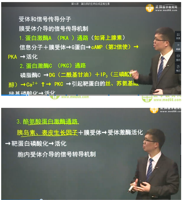 医学教育网课程与2018年临床执业医师考题契合度第二单元（2）