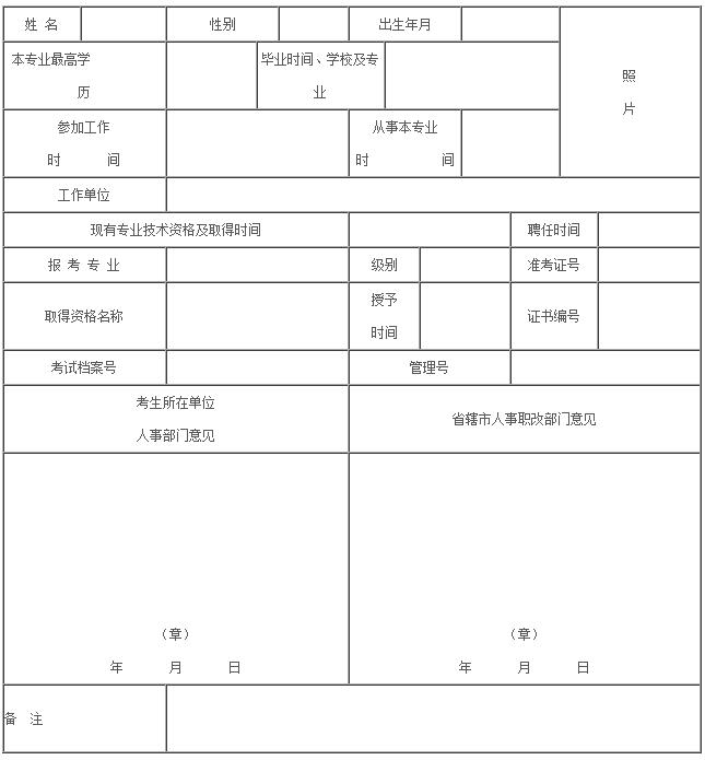 2017年河南鹤壁市执业药师证书办理通知