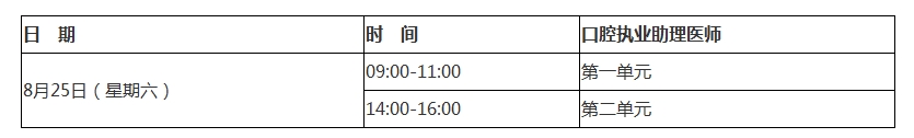 2019口腔助理考试时间河北省是什么时候？