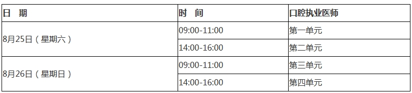 内蒙古2019年口腔医师考试时间是哪天？