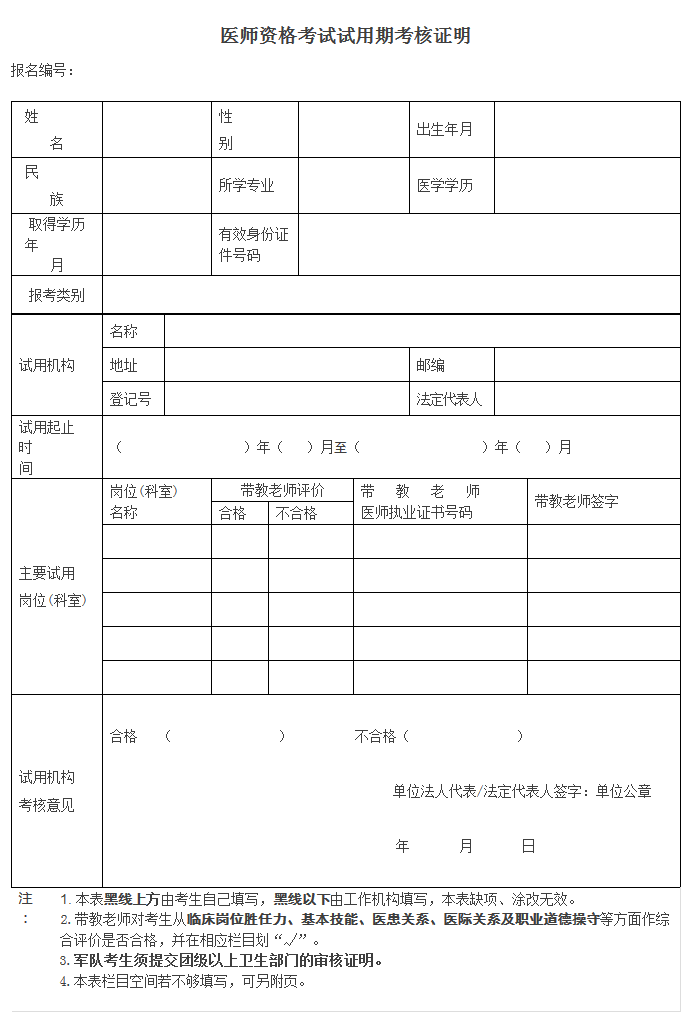 2019年临床助理医师考试报名材料准备好了吗？清单已为你列好！