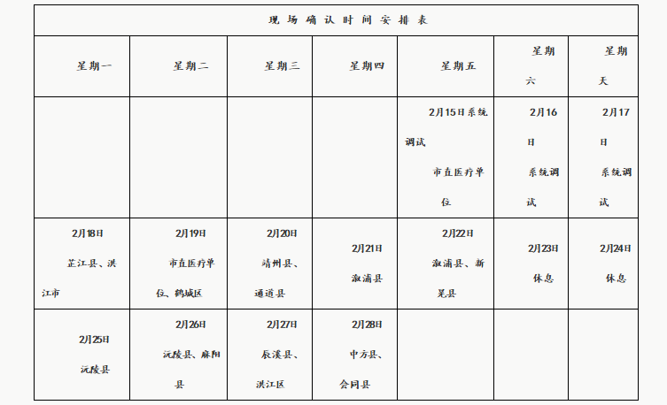 湖南省怀化市2019年中西医助理医师考试现场审核安排