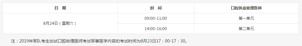 【西安】2019口腔执业助理考试时间安排及考试内容规定