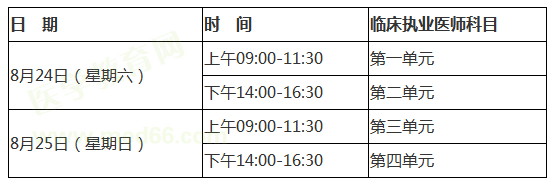 2019临床执业医师考试时间