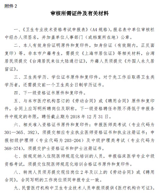 上海复习资料2019年卫生资格考试现场确认资料