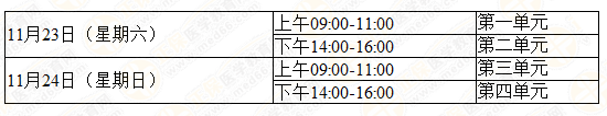 中医执业医师资格证考试时间