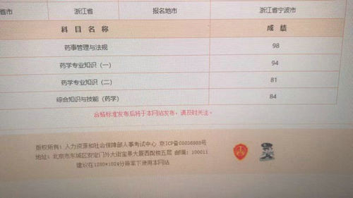 2018年执业药师成绩公布！网校1年过4科学员多到刷爆屏！