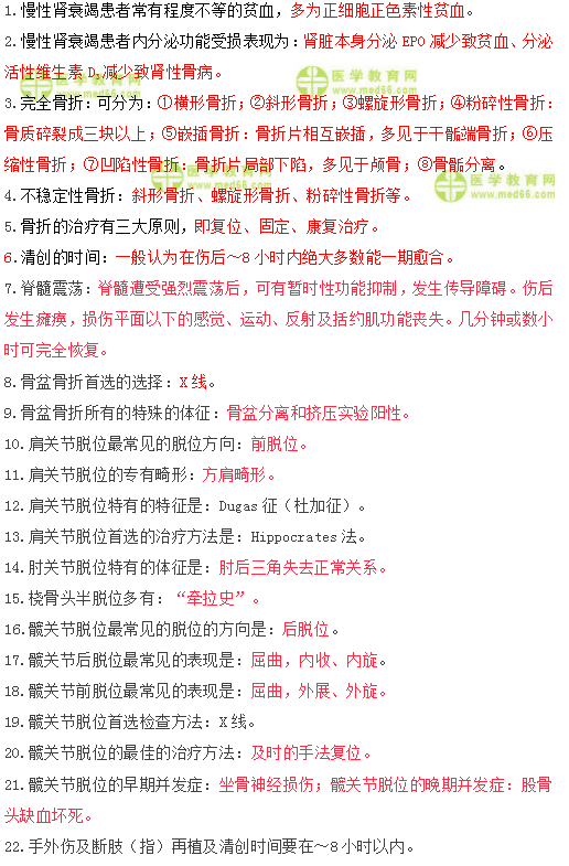 2019年临床执业医师笔试冲刺提分必背复习资料/口诀（七）