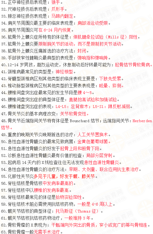 2019年临床执业医师笔试冲刺提分必背复习资料/口诀（六）