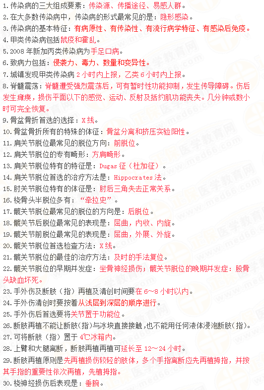 2019年临床执业医师笔试冲刺提分必背复习资料/口诀（六）
