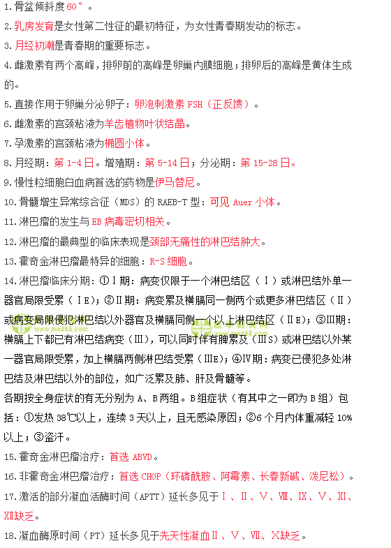 2019年临床执业医师笔试快速提分100条复习资料速记（五）